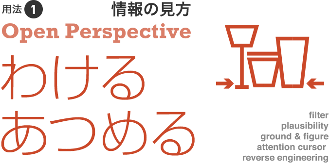 わける、あつめる